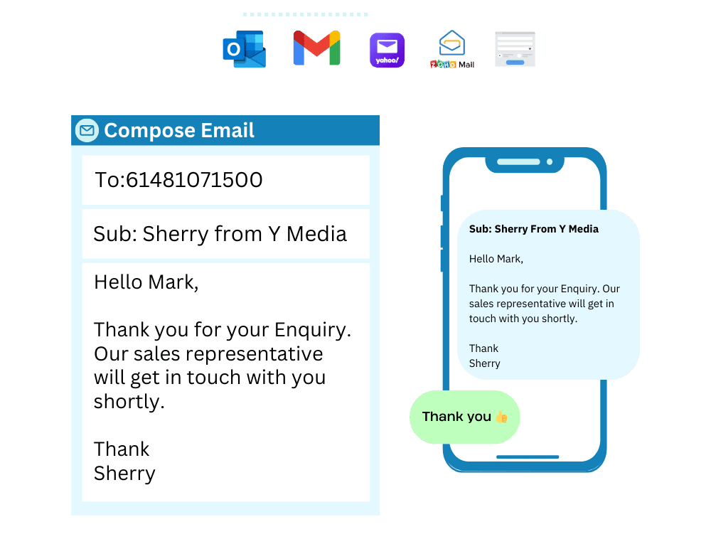 email to sms